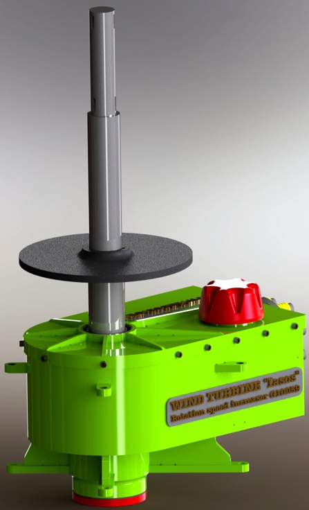 Gear boxes for wind turbines