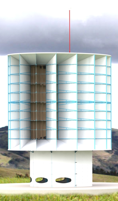 Wind turbine with low wind speed, Vertical axis wind turbines