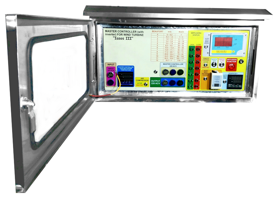 ,   ,   ,  ,   ,   , ,  ,   ,    ,
 ,  ,    ,     