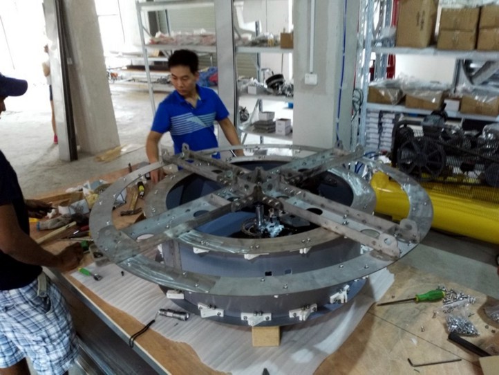 IASOS S.A. WIND GENERATORS VERTICAL AXIS LOCATION OF THE COMPANY IN PINGXIANG CHINA