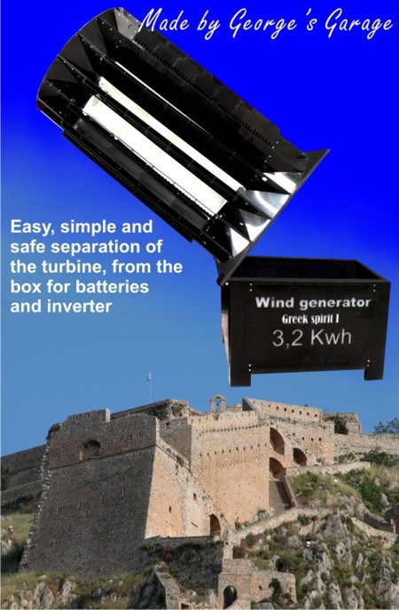 IASOS S.A. WIND GENERATOR GREEK SPIRIT, HERCULES, THALES