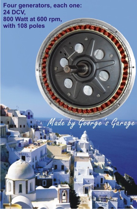 IASOS S.A. WIND GENERATOR GREEK SPIRIT, HERCULES, THALES